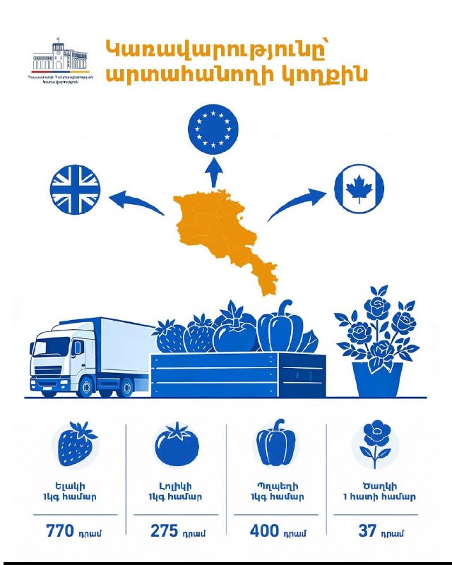 Свежие овощи и фрукты на рынке в Армении