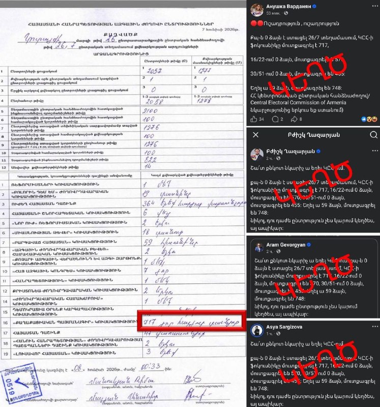 Тарон Чахоян опровергает ложь оппозиции о голосах «Гражданского договора» в Армении