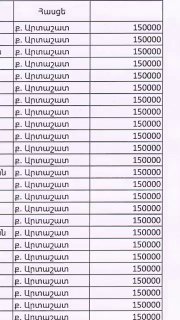 Задержание кандидата в депутаты Ашота Егиазаряна в Армении